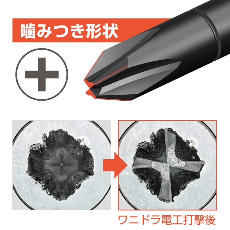 Anex Screw breaker screwdriver Wani Dora +2×100
