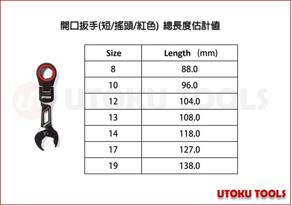 Full set of 7-piece UTOKU patent precision 120-tooth anti-skid tooth ratchet/mely-opening wrench-Made in Taiwan