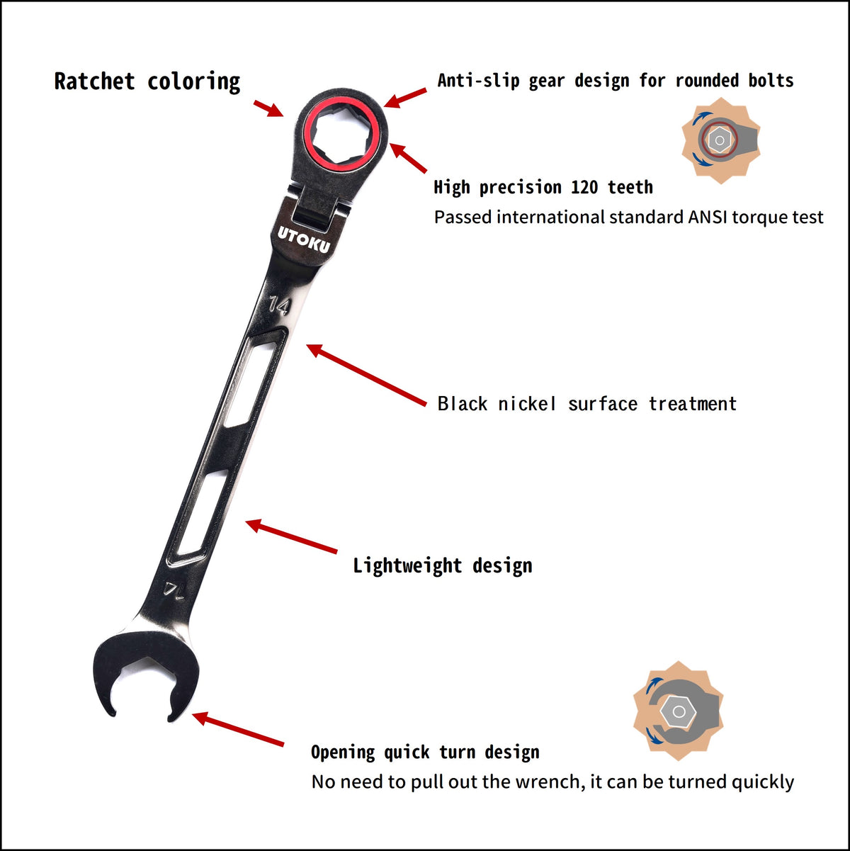 7 Size Combination set UTOKU Patent Precision 120-tooth Anti-slip Ractchet/Plum Wrench - Made in Taiwan