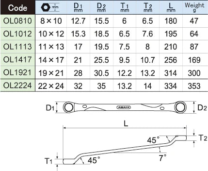 ASAHI REVOWARE BOX END WRENCH SET, OLS060