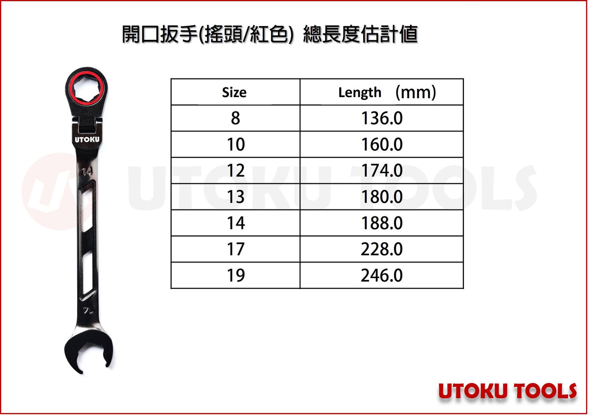 7 Size Combination set UTOKU Patent Precision 120-tooth Anti-slip Ractchet/Plum Wrench - Made in Taiwan