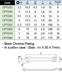 New Asahi CPT Thin nut combination wrench 3.2-8mm