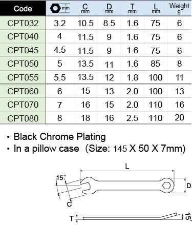 New Asahi CPT Thin nut combination wrench 3.2-8mm