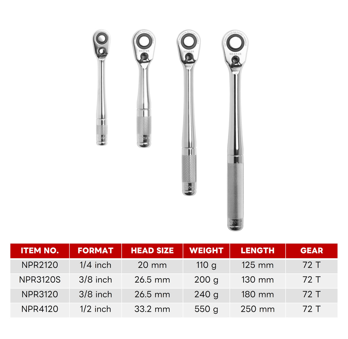 New Utoku Tools Nexper UT-NPR472 1/2 inch Slim head ratchet
