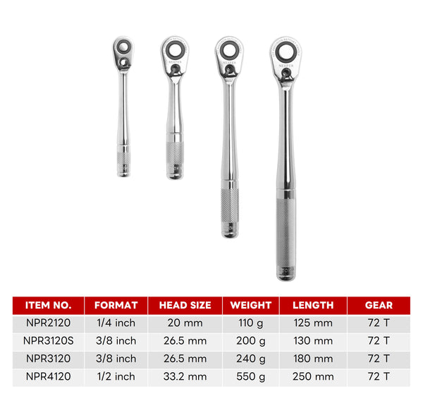 New Utoku Tools Nexper UT-NPR2120 1/4 inch Slim head ratchet handle