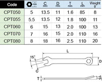 Asahi CPTS500 Thin nut combination wrench Set 5Pcs(5-8mm)